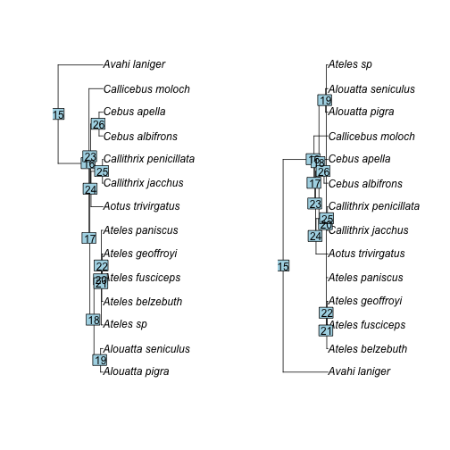 plot of chunk unnamed-chunk-17