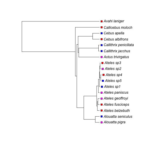 plot of chunk unnamed-chunk-18