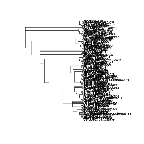 plot of chunk unnamed-chunk-20