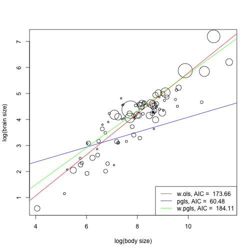 plot of chunk unnamed-chunk-4